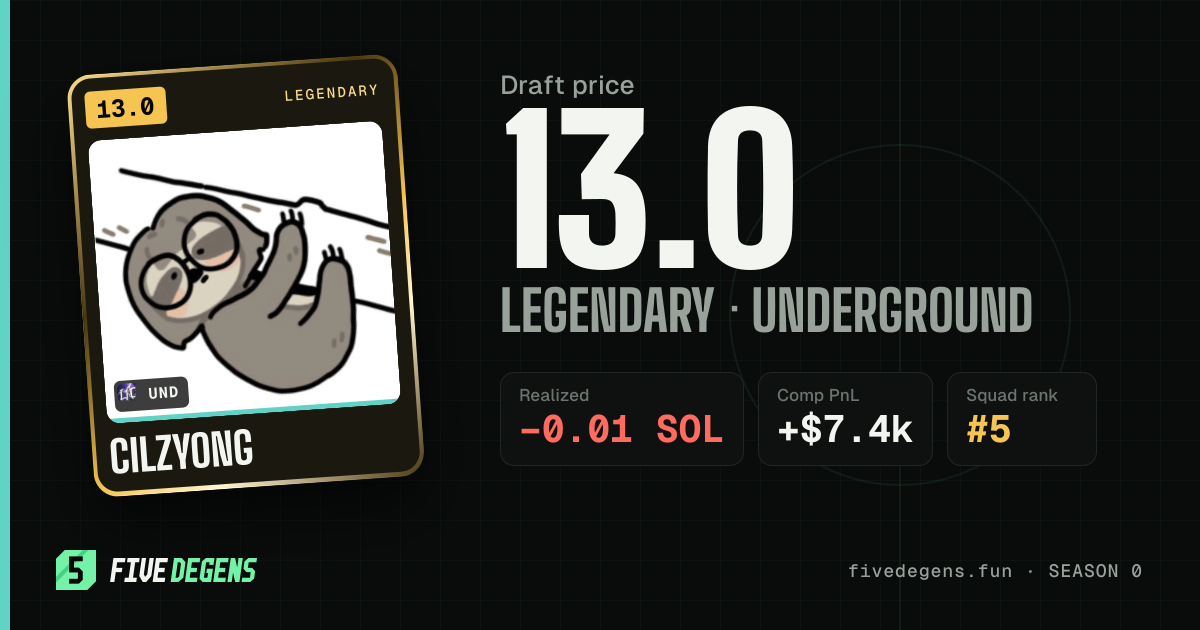 cilzyong share card