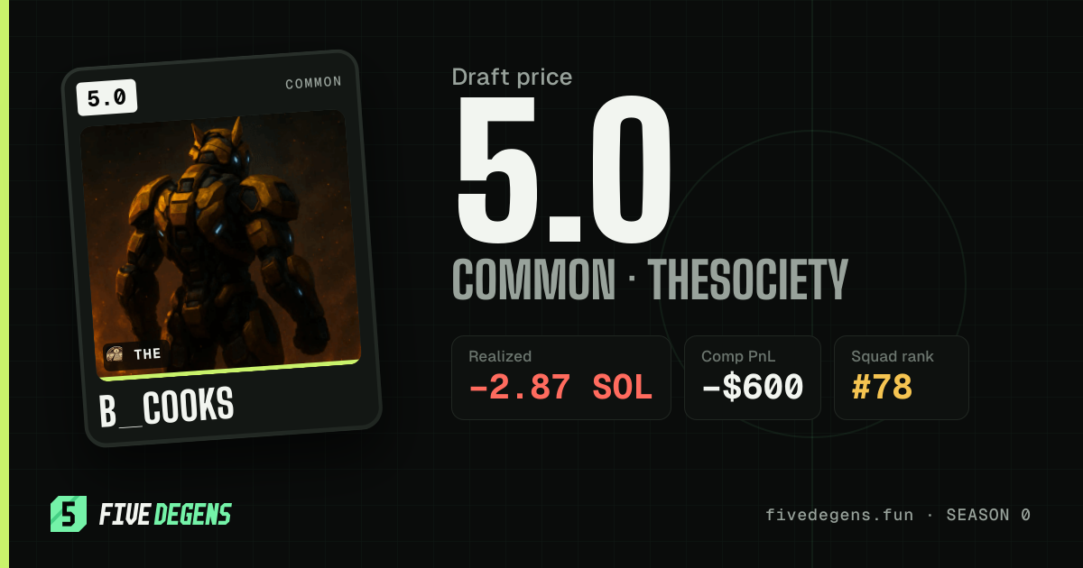b_c00ks share card