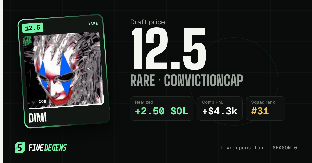Dimi share card
