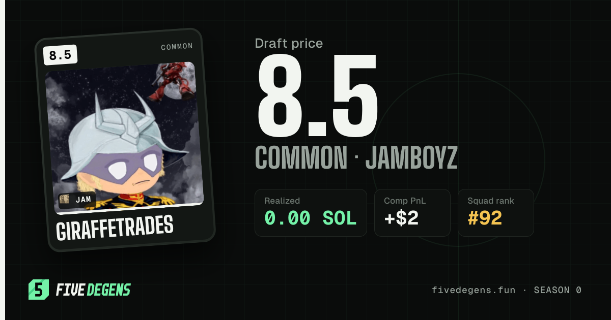 giraffetrades share card