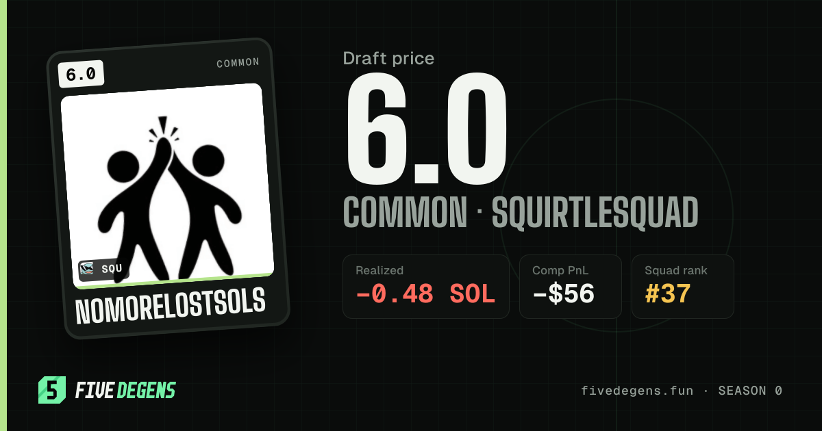 NoMoreLostSols share card