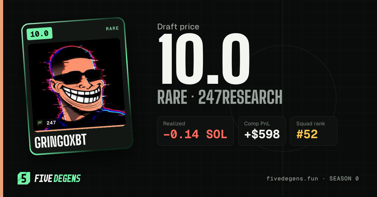 gringoxbt share card