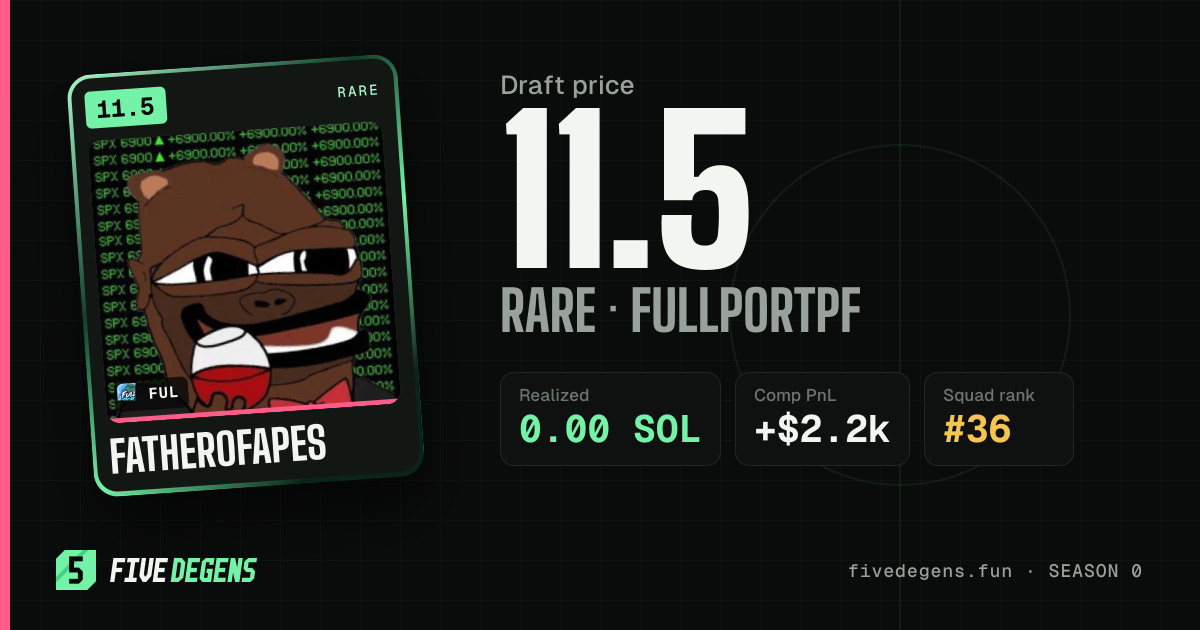 FatherOfApes share card