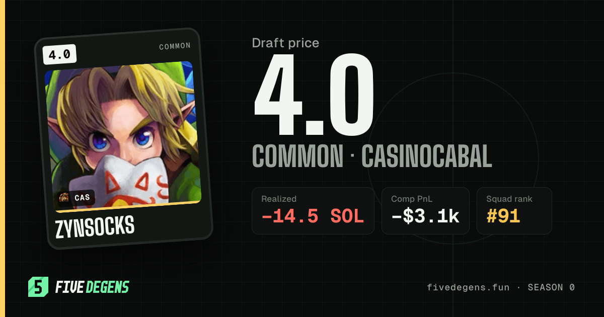 zynsocks share card