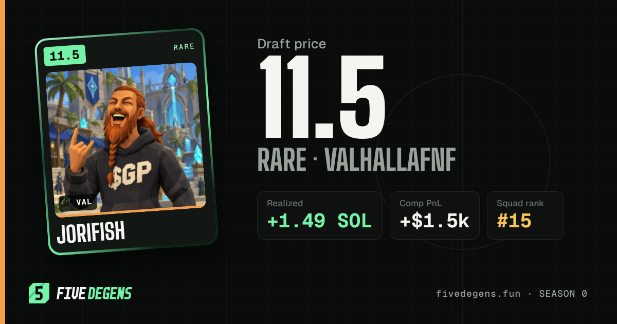 JoriFish share card