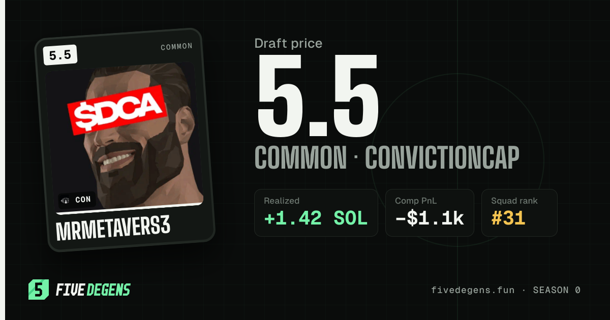 MrMetaVers3 share card