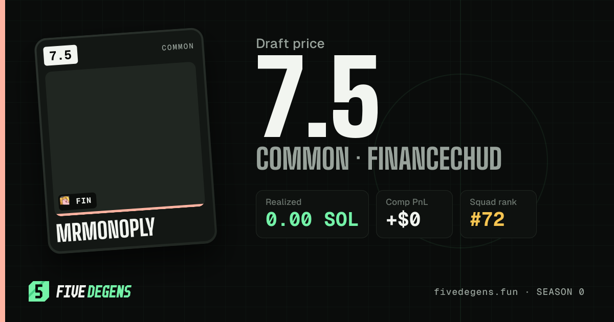 MrMonoply share card