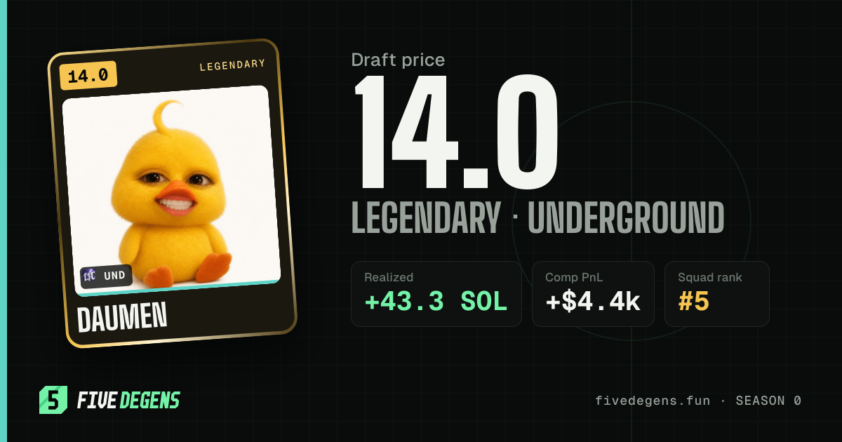 daumen share card