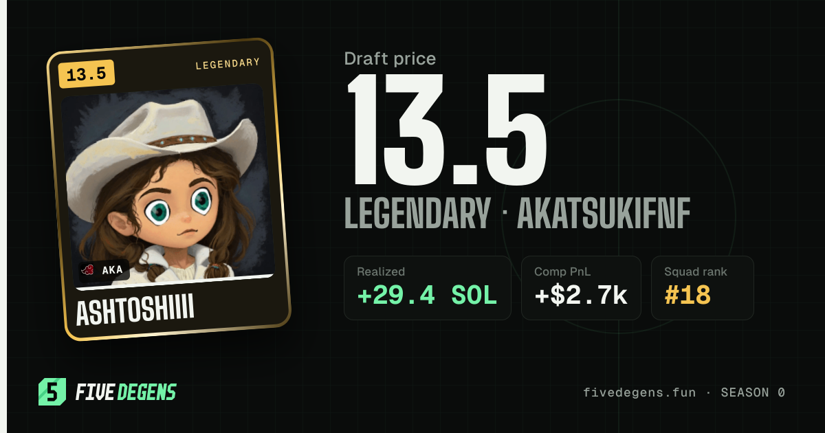 Ashtoshiiii share card