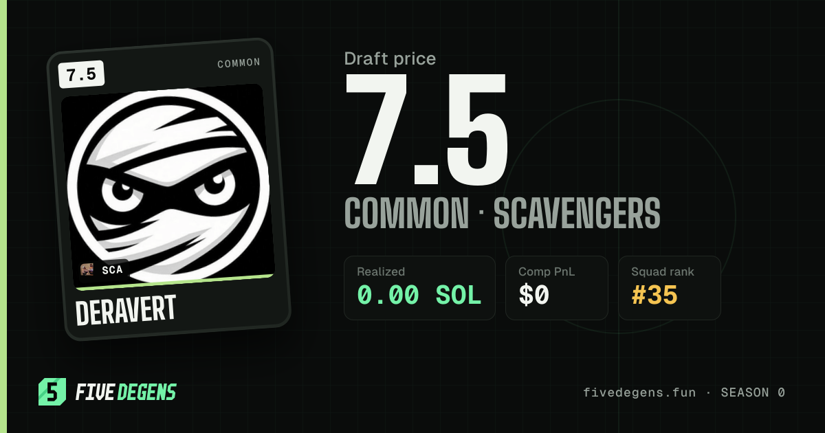 Deravert share card