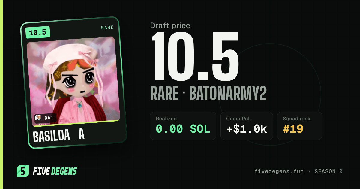 basilda_a share card