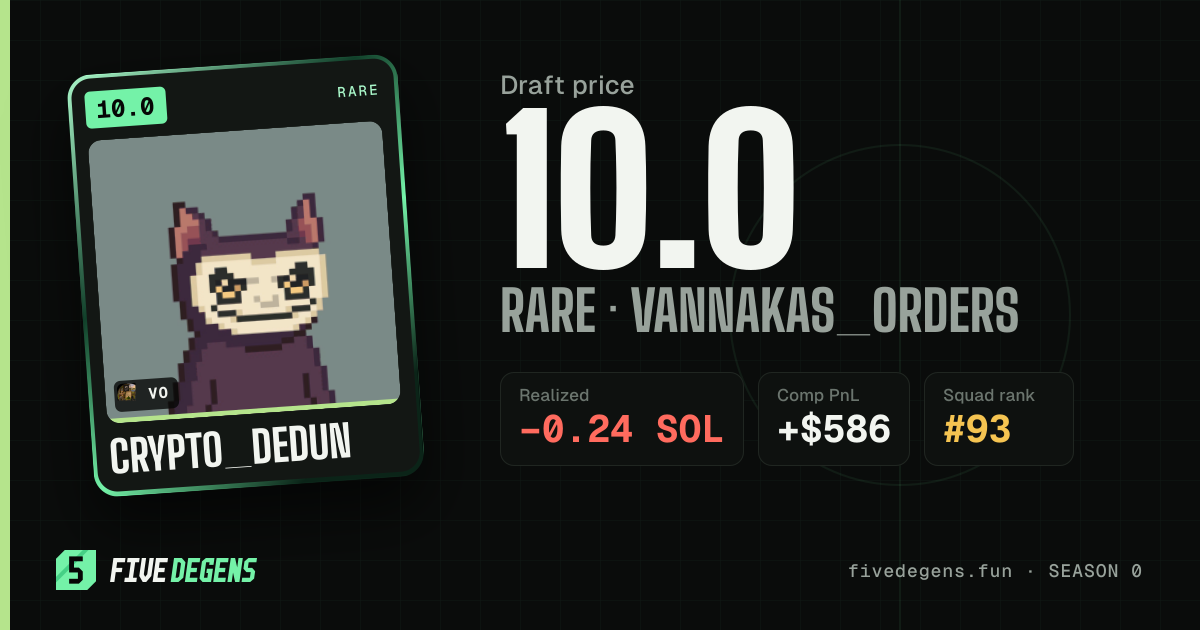 Crypto_Dedun share card