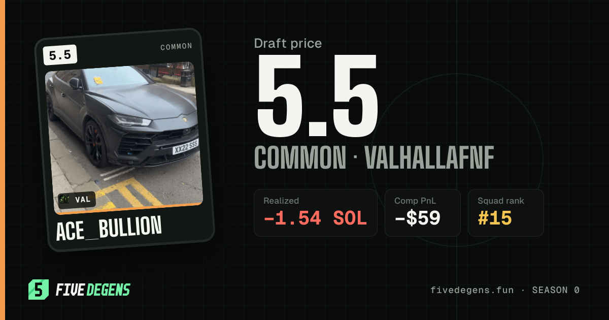ACE_bullion share card