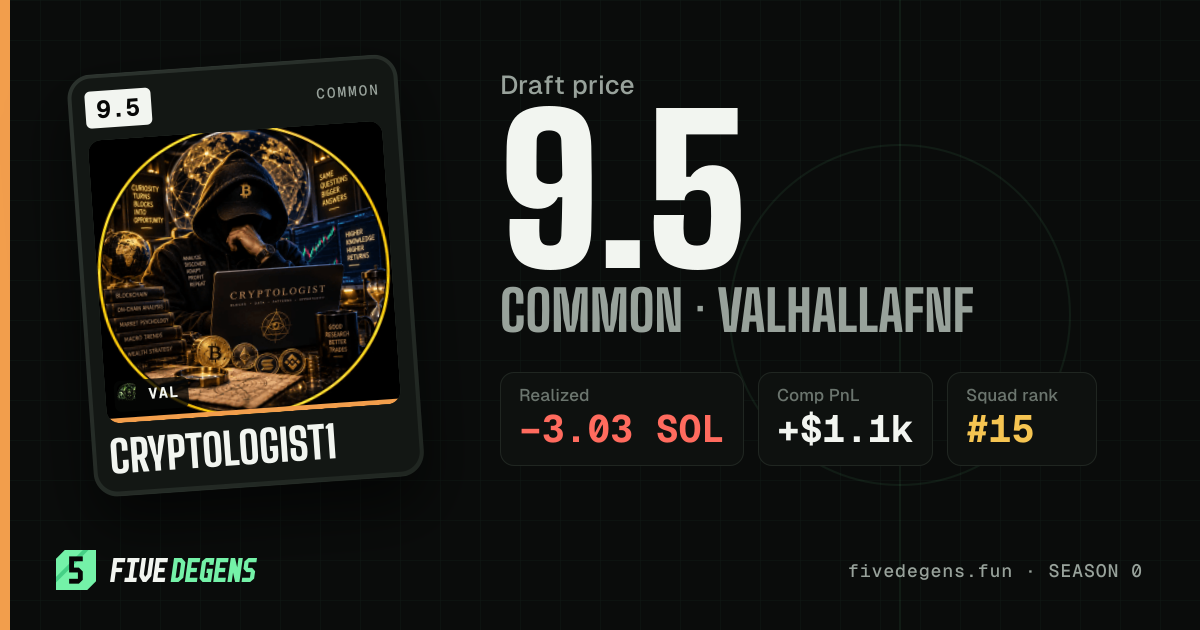 Cryptologist1 share card