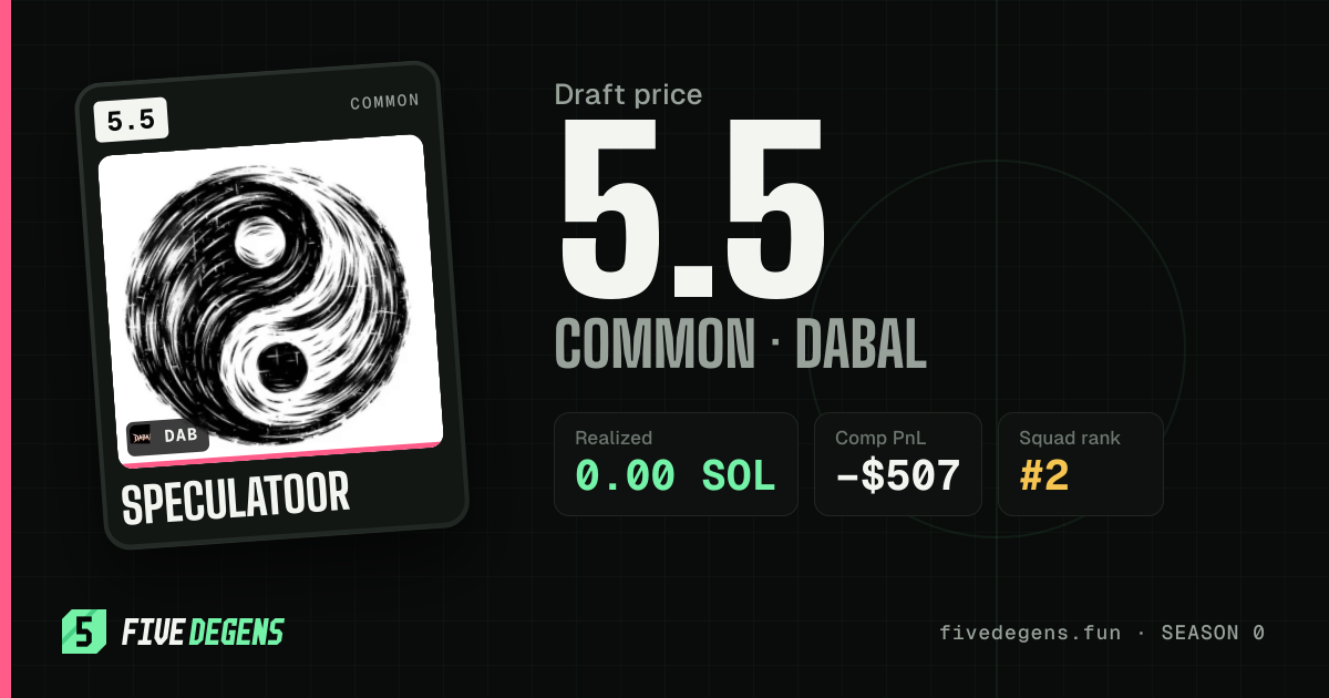 speculatoor share card