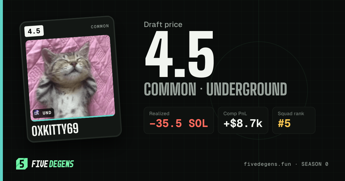 0xkitty69 share card