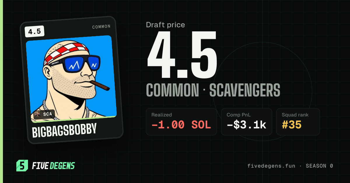 bigbagsbobby share card