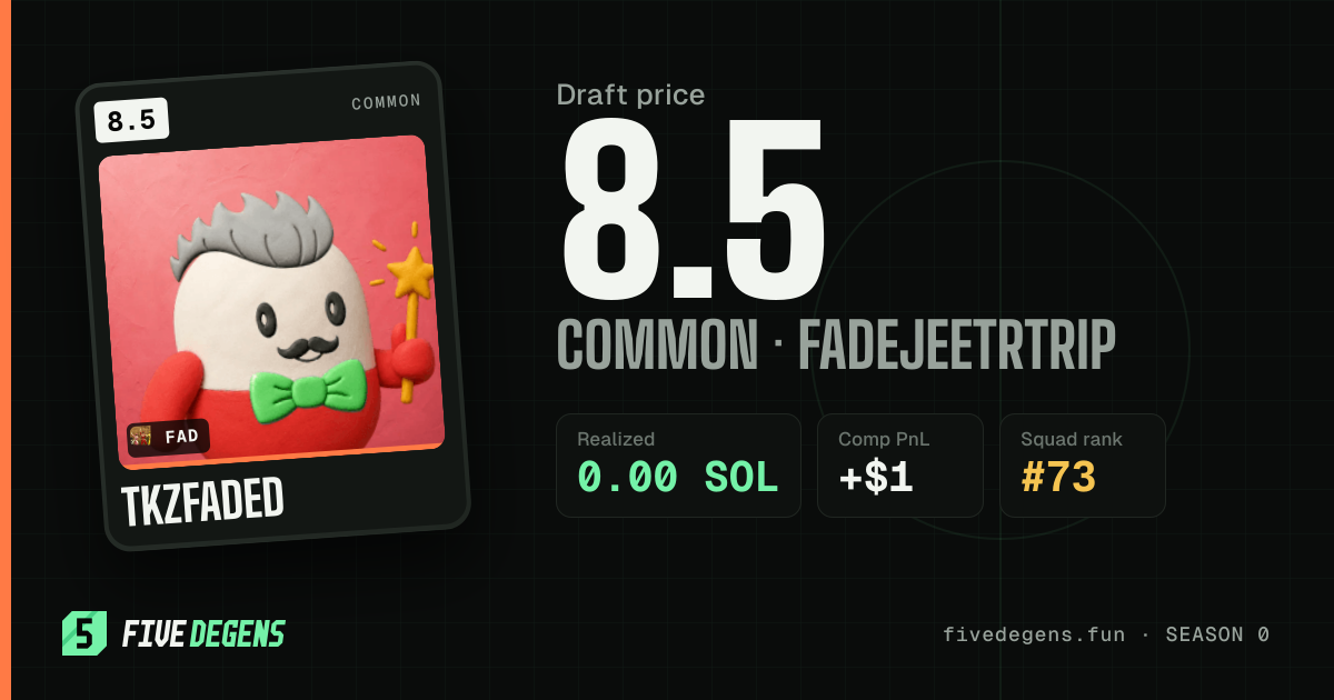 TkzFaded share card