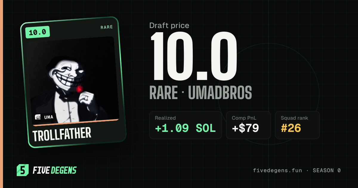 TrollFather share card