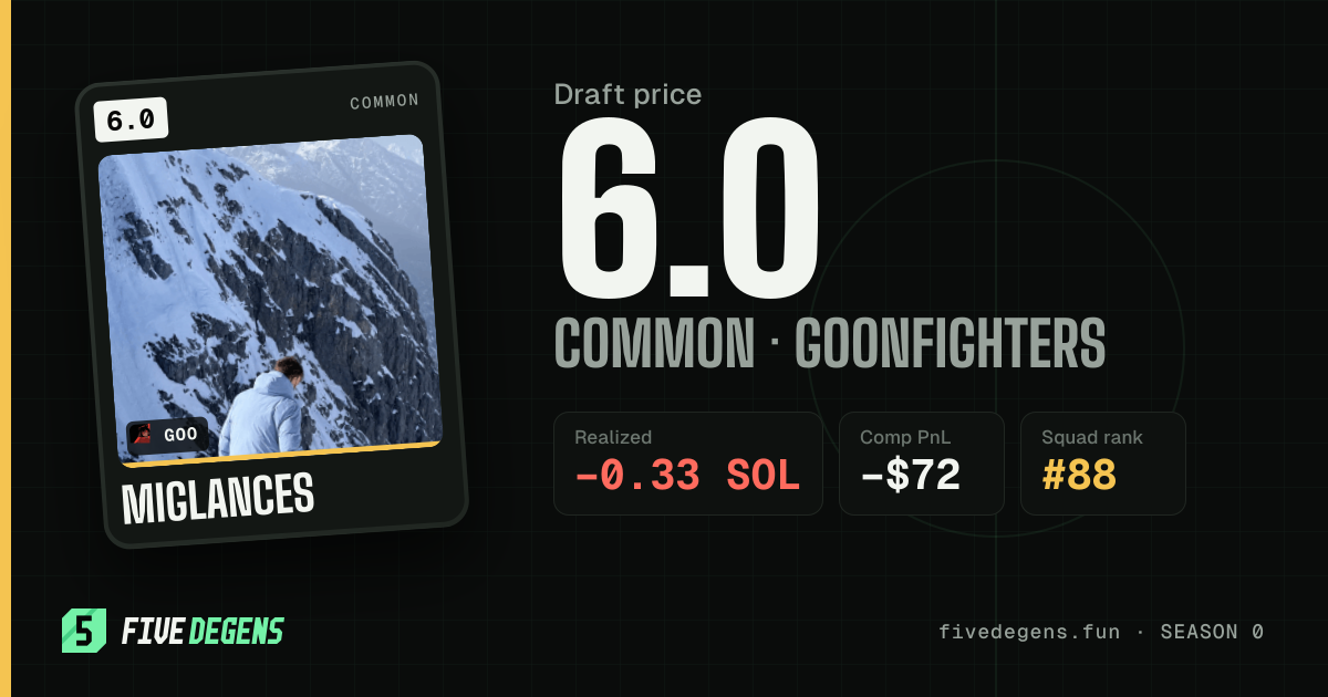 miglances share card
