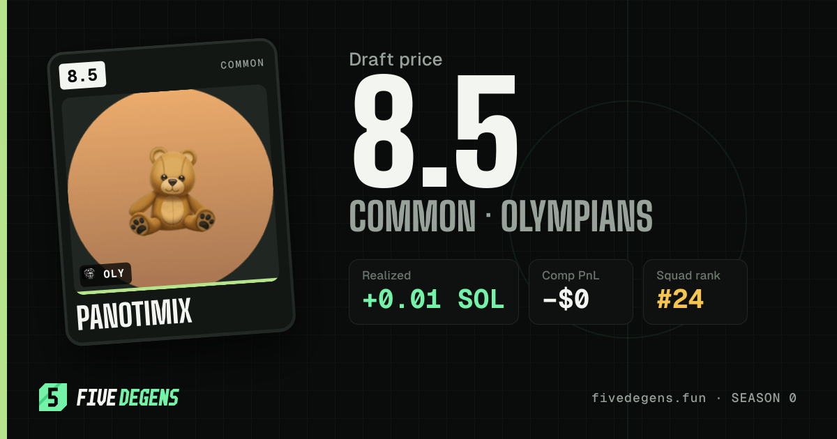 Panotimix share card