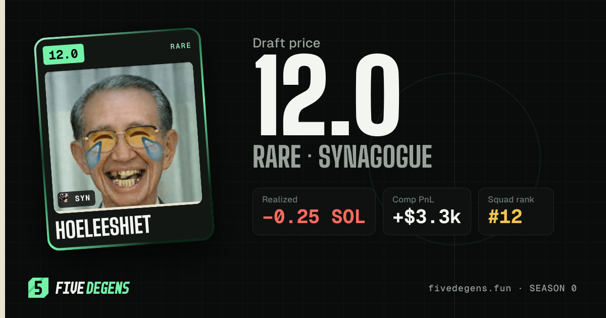 hoeleeshiet share card