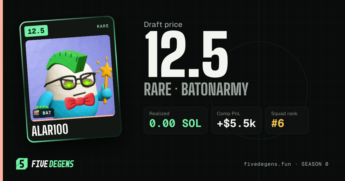 alar100 share card