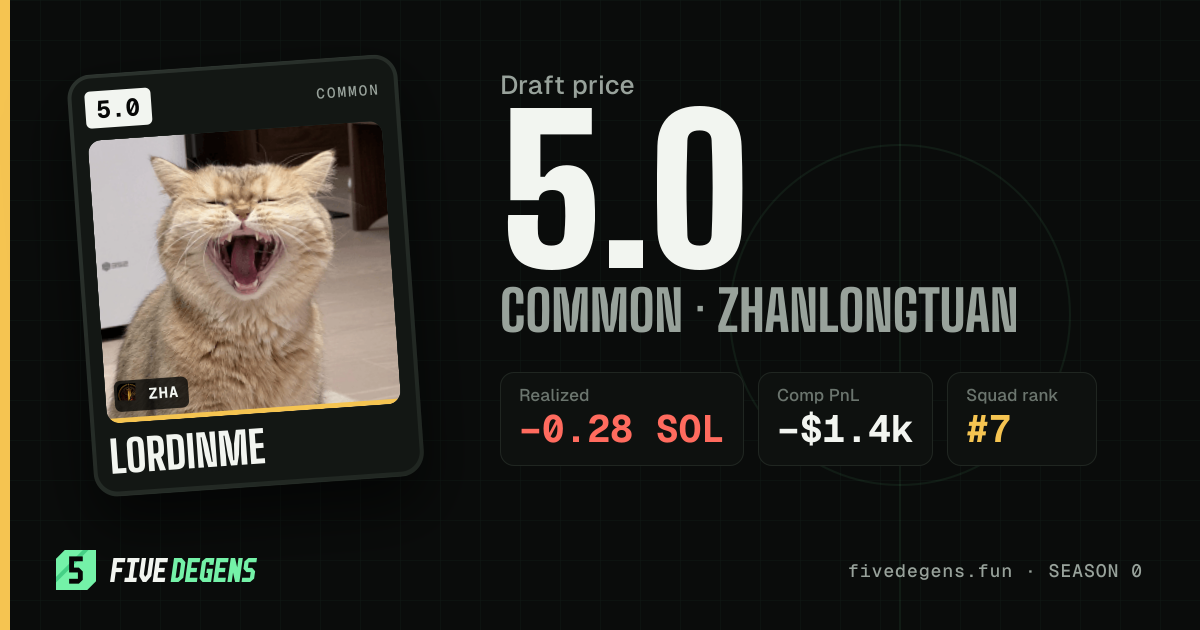 LORDINME share card
