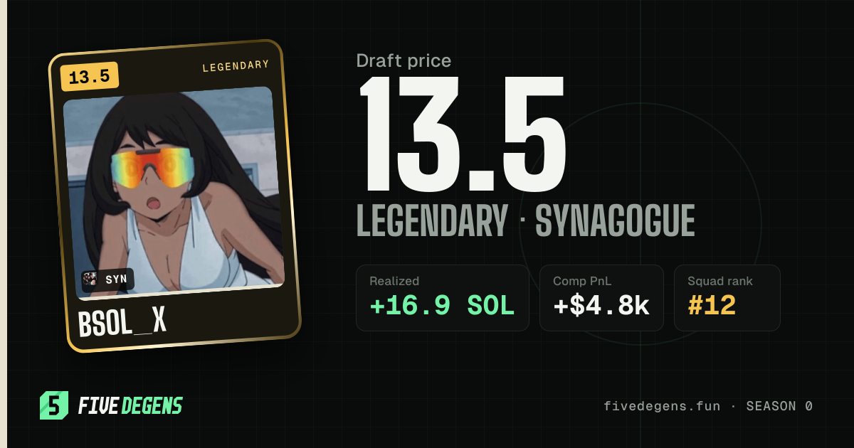 bsol_x share card