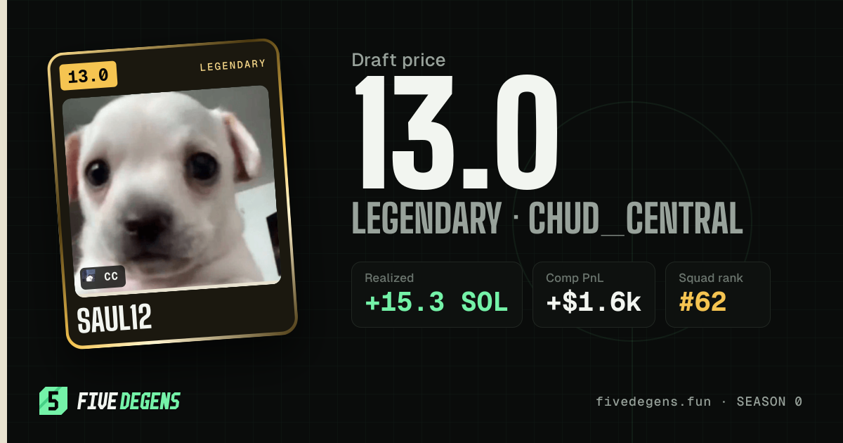 Saul12 share card