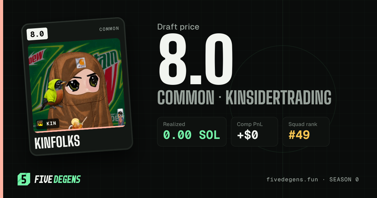 Kinfolks share card