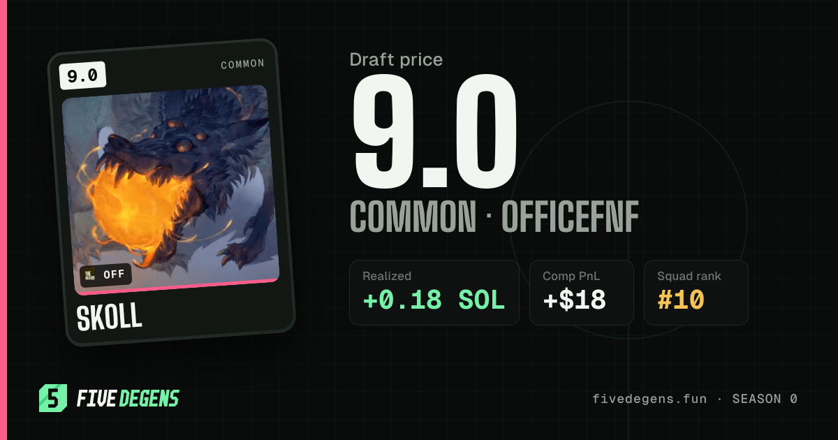 sk0ll share card