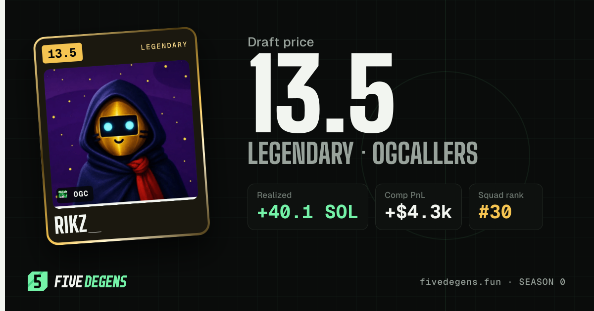rikz_ share card