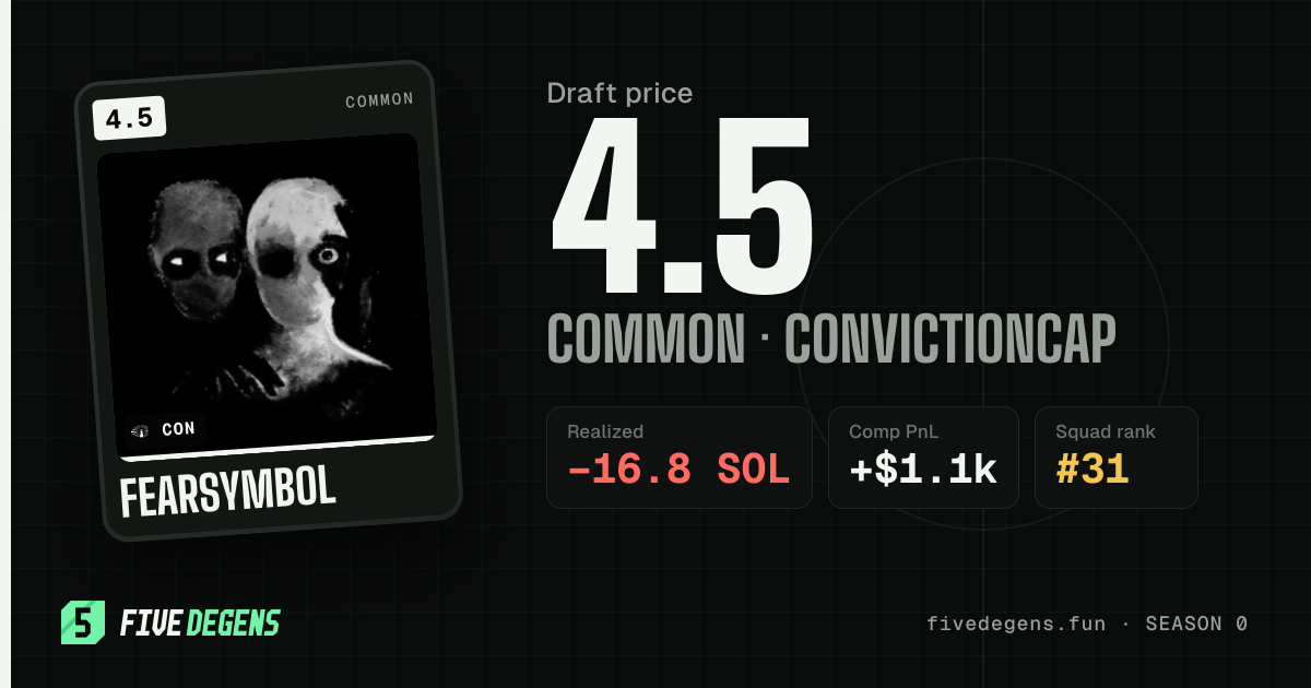 FearSymbol share card