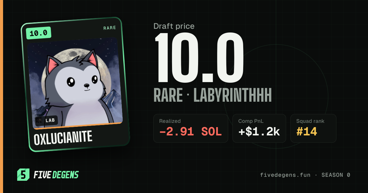 0xLucianite share card