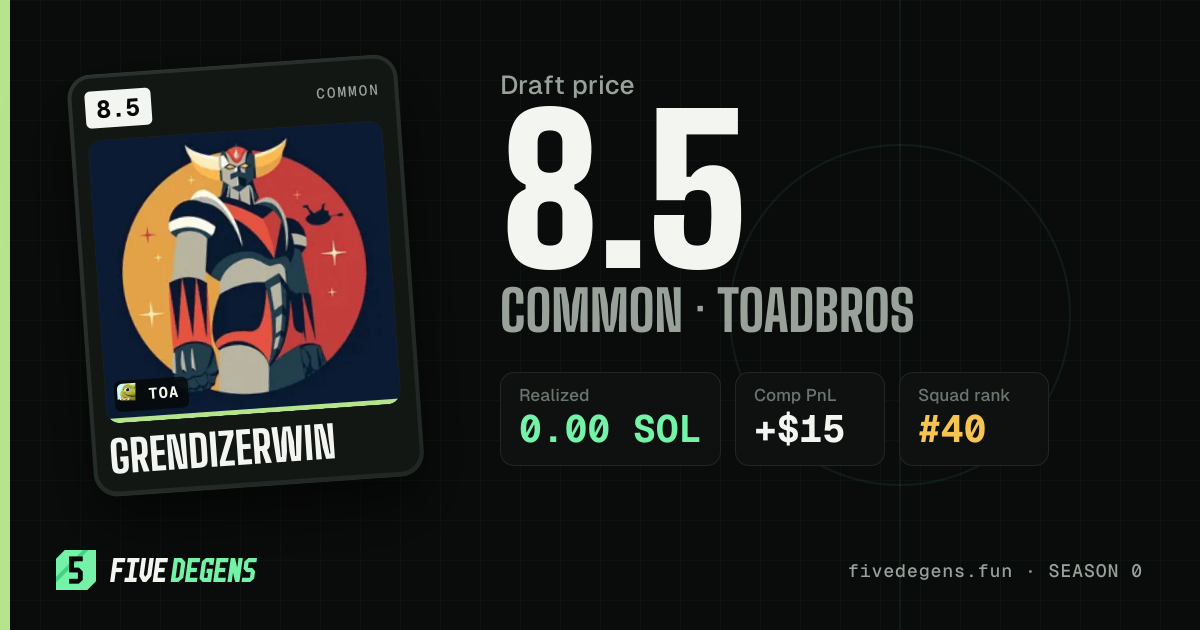 GrendizerWin share card