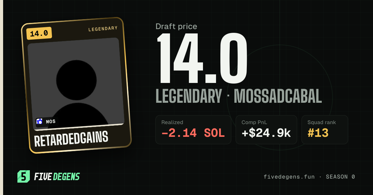 retardedgains share card