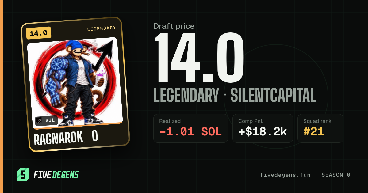 Ragnarok_0 share card
