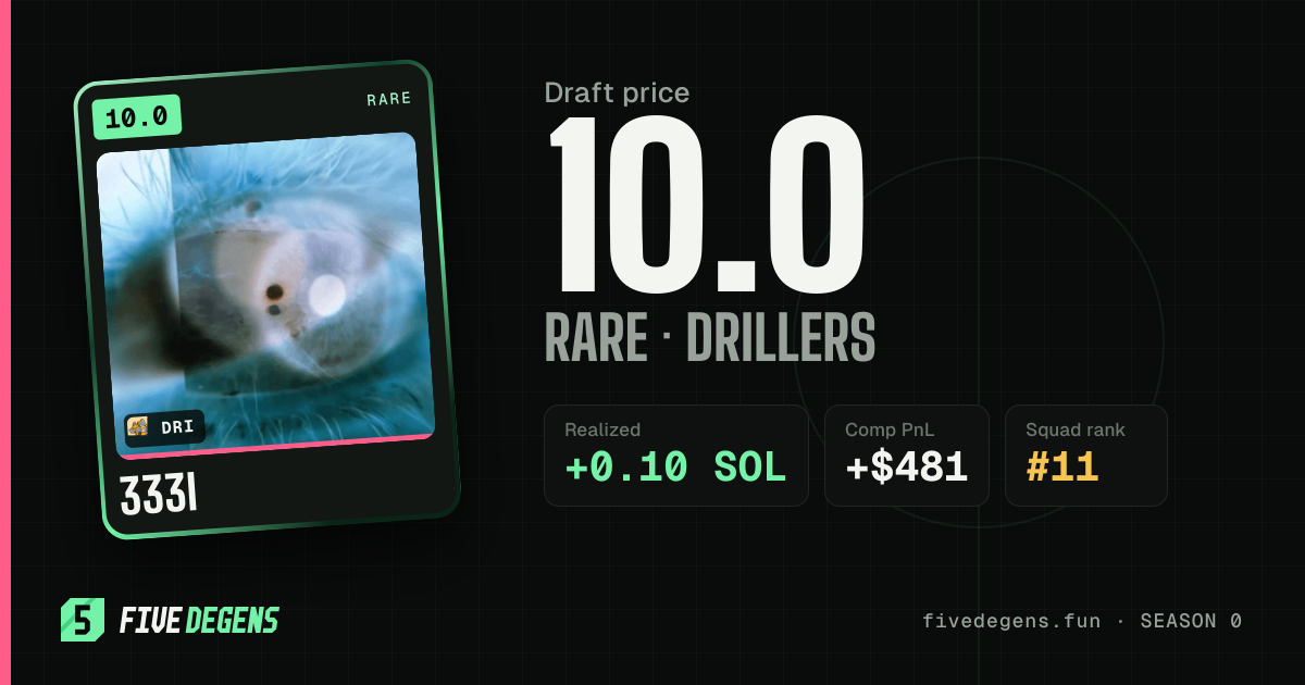333i share card