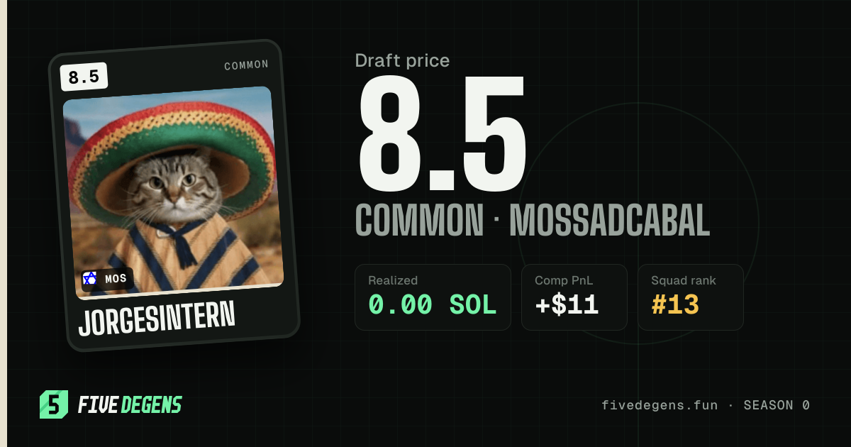 JorgesIntern share card