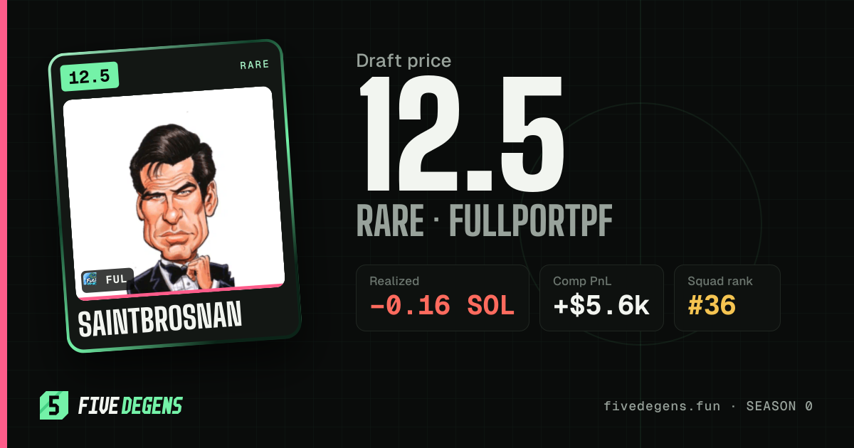 SaintBrosnan share card