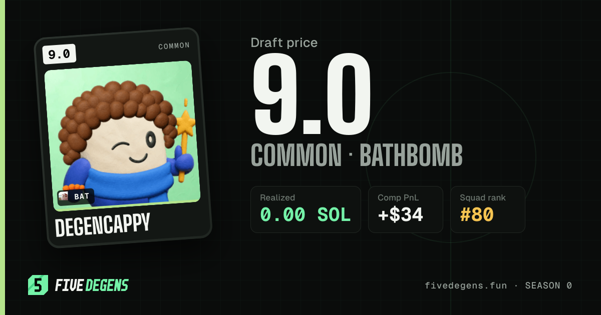 degencappy share card