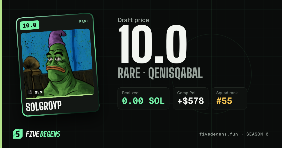 SolGroyp share card