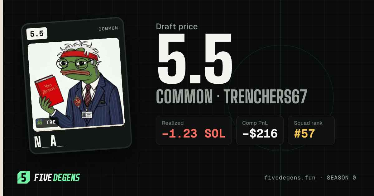 n_a_ share card