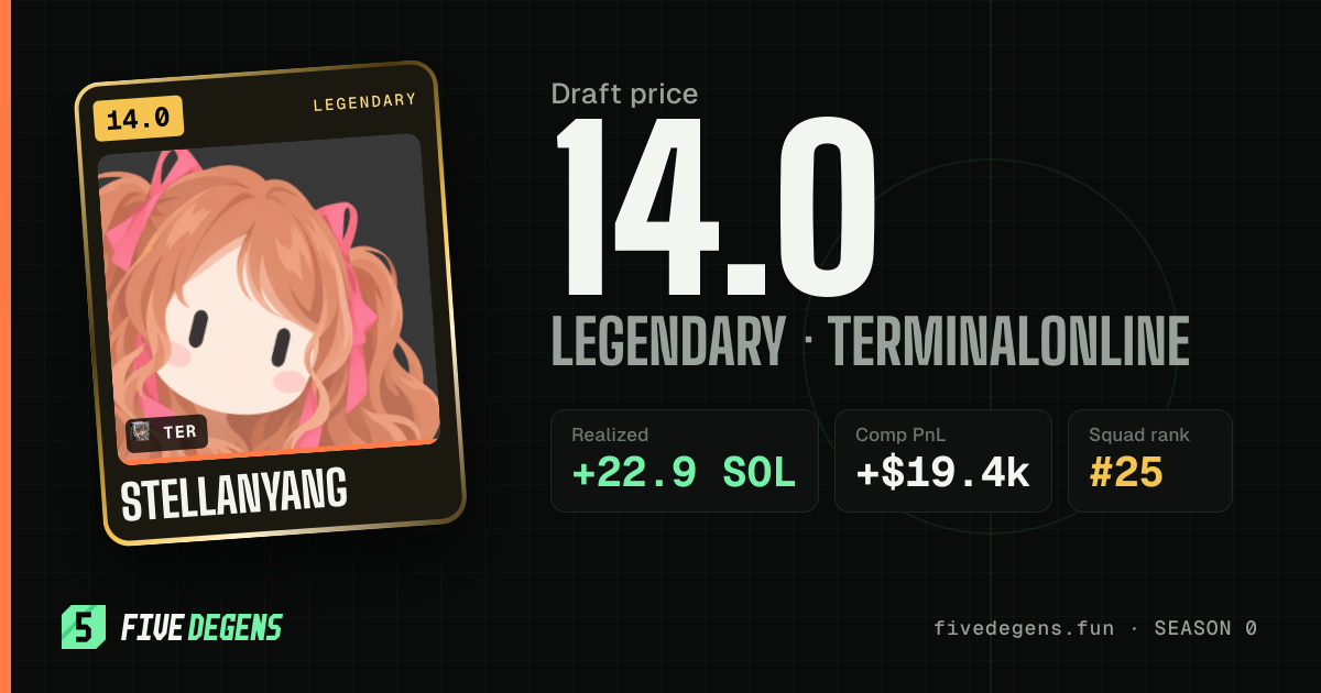 stellanyang share card