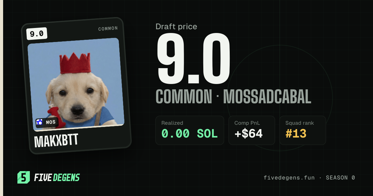 makxbtt share card