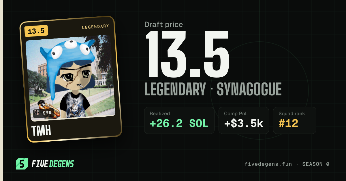TMH share card