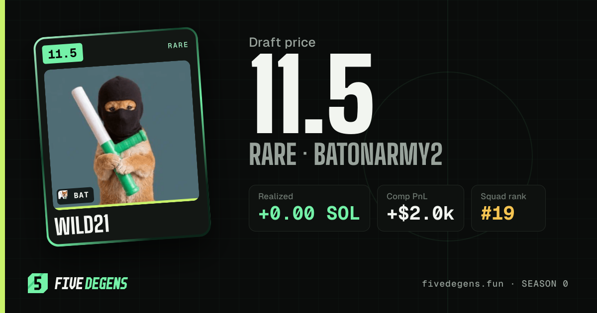Wild21 share card