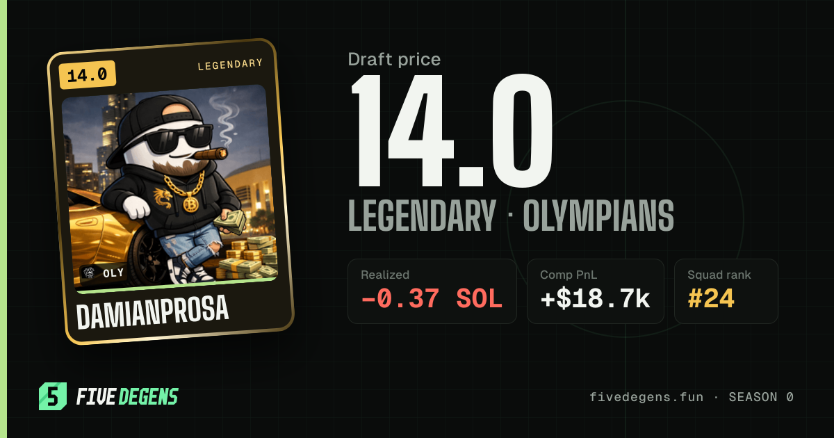 damianprosa share card