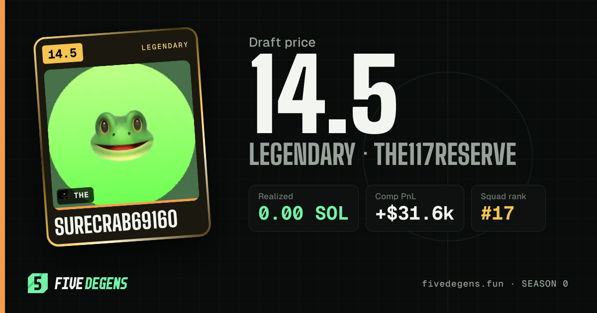 surecrab69160 share card